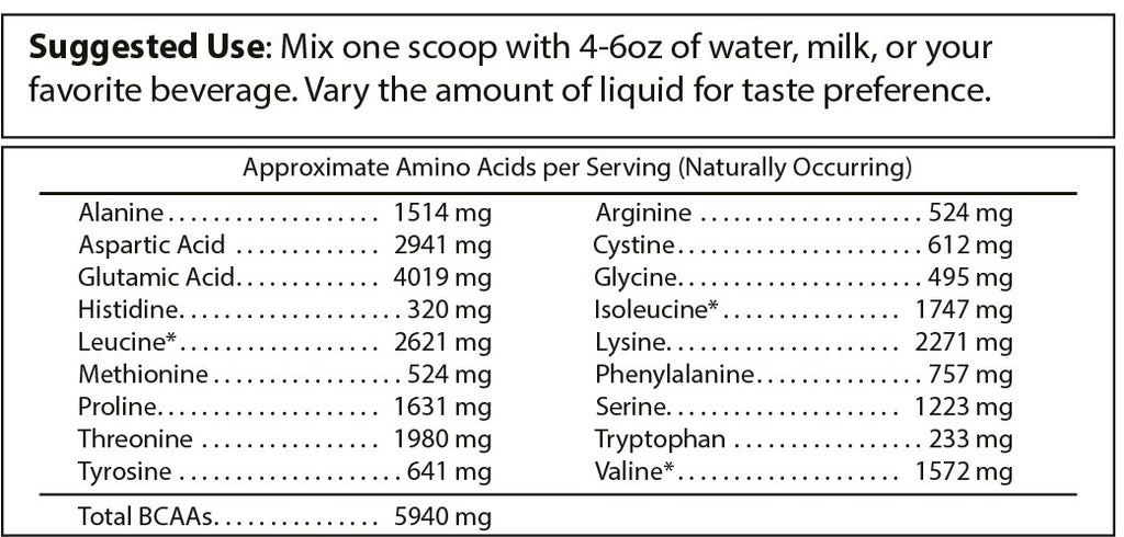 Whey Vanilla – ROC28222222 – Copy (2)